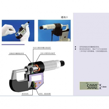 电子外径千分尺