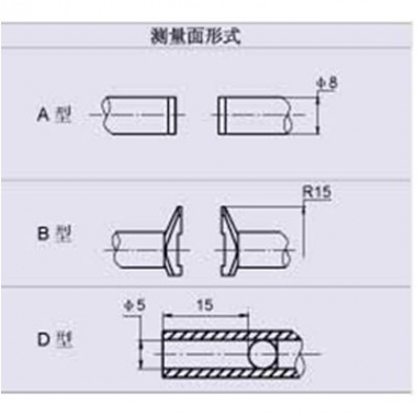 带表卡规