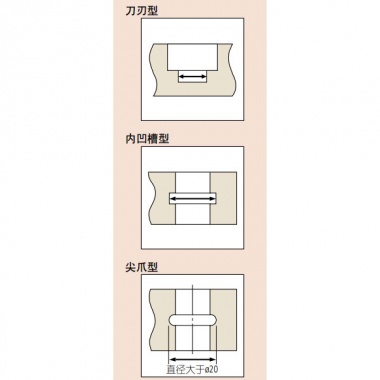 ABSOLUTE 内径卡尺