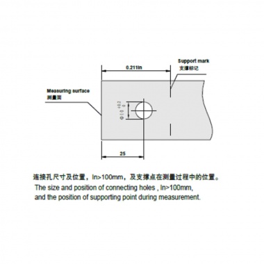 量块（83块/46块/38块/10块/8块/5块块规）​