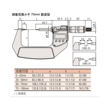 尖头千分尺