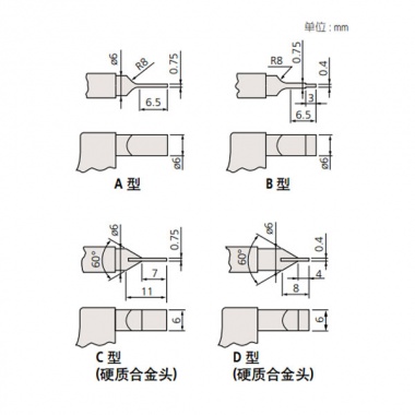 薄片型千分尺