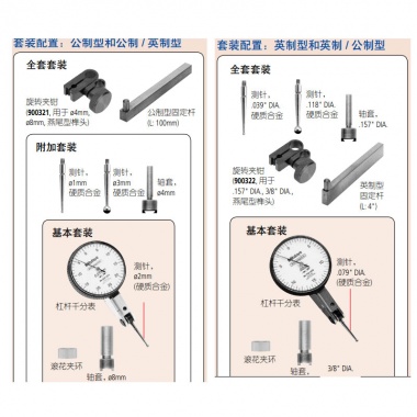 杠杆千（百）分表