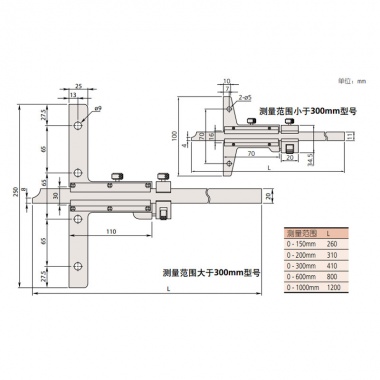 游标深度尺