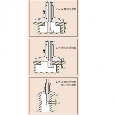 游标深度尺