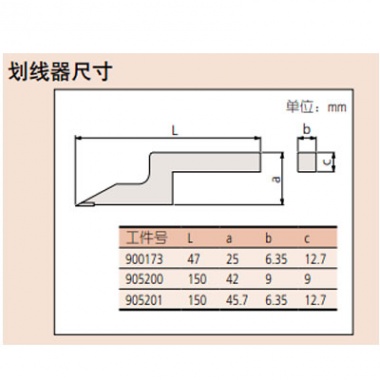 ABSOLUTE Digimatic 高度尺