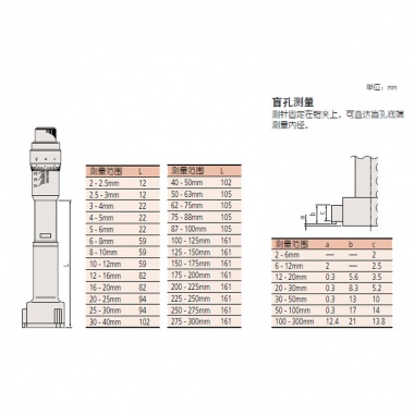 三点内径千分尺