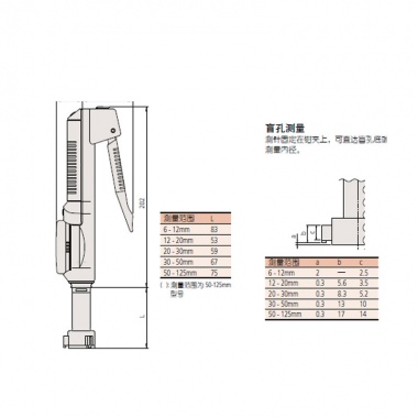 Borematic (快速三点内径千分尺)