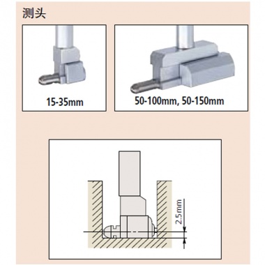 内径表 (用于盲孔)