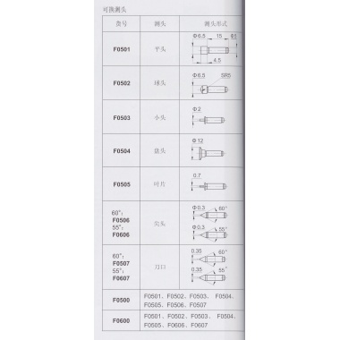 多功能千分尺测头