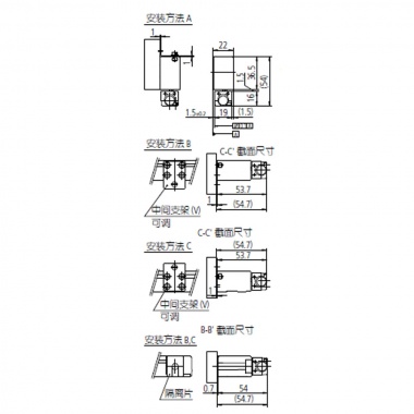 AT715 光栅尺