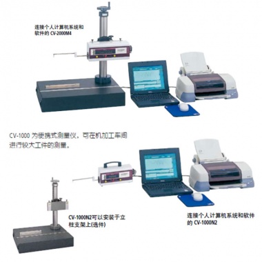 Contracer (轮廓测量仪) CV-1000 / CV-2000