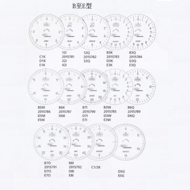 ANSI/AGD机械指示表 2系列 - Mahr Federal C型与P型