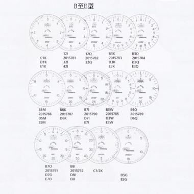 ANSI/AGD机械指示表 4系列 - Mahr Federal E型与R型