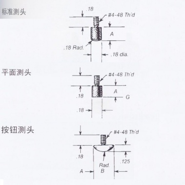 机械指示表测头