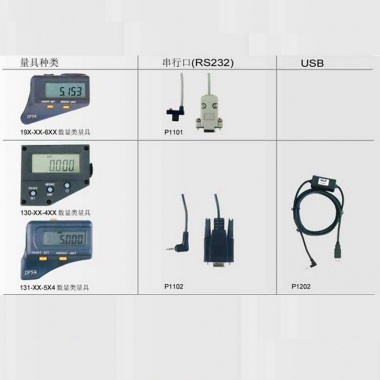 数显千分尺类SPC接口电缆