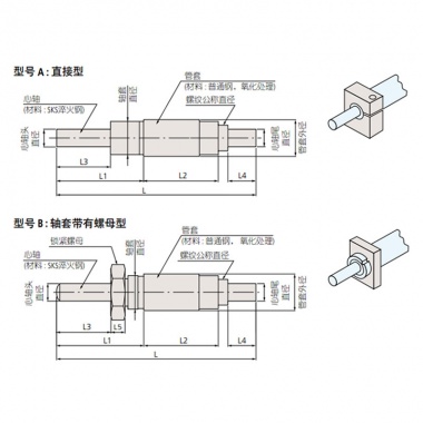 精确螺纹导杆