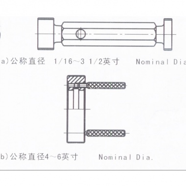 非螺纹密封的管螺纹量规