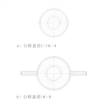 非螺纹密封的管螺纹量规