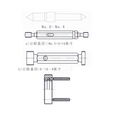 美标统一螺纹塞规5~6(UN-2B)