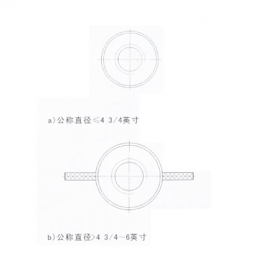 美标统一螺纹环规No 0-80~7/16-40 (UN/UNC/UNS-2A)