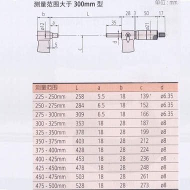 外径千分尺（103系列)