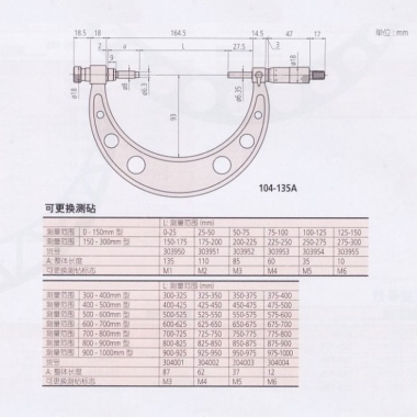 快进型外径千分尺304、104