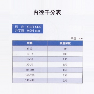 内径千分表