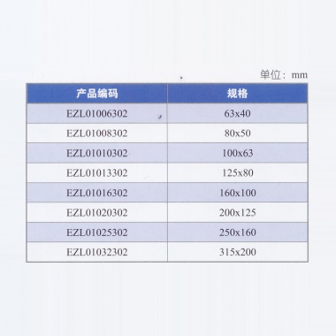 宽座角尺