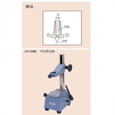 内径表