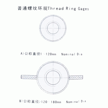 螺纹环规(M)