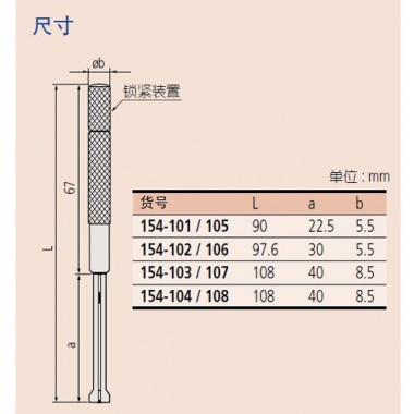 小孔规套装