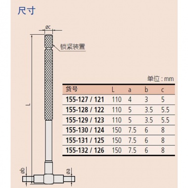 伸缩规套装