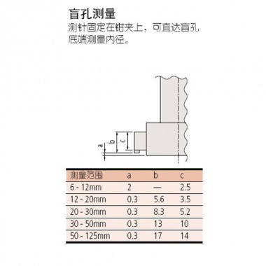 Holtest（三点孔径千分尺）