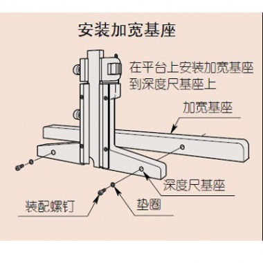 加宽基座（深度尺选件）