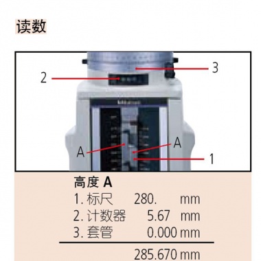 高度规（515系列）