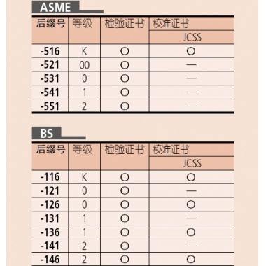 单体公制型矩形量块