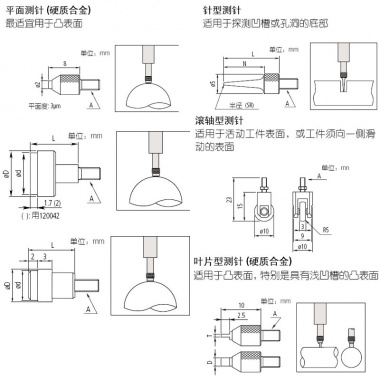 测针（用于数显、指针式指示表等选件）