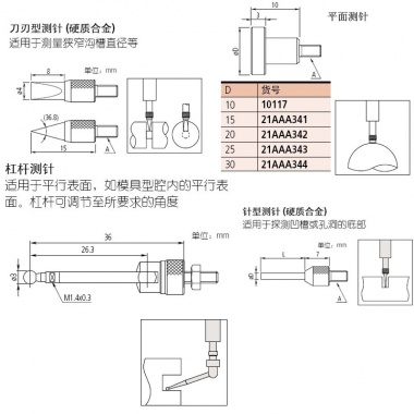 测针（用于数显、指针式指示表等选件）