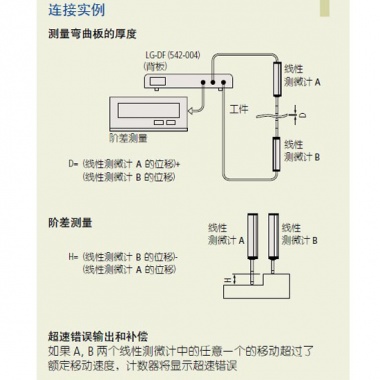 线性测微计（差/和装置）