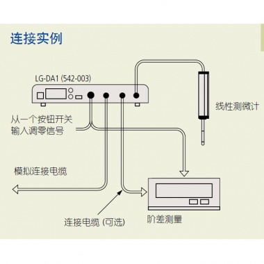 D/A转换器