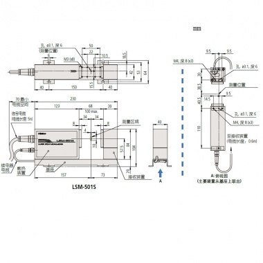 LSM-501S——高精度非接触测量系统