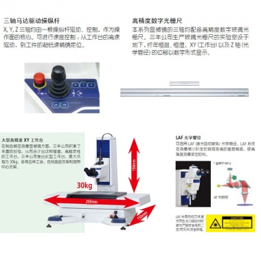 Hyper MF/MF-U 176系列——高精度测量显微镜