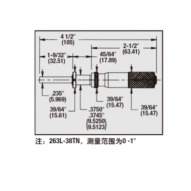 微分头263系列/1263不锈钢系列