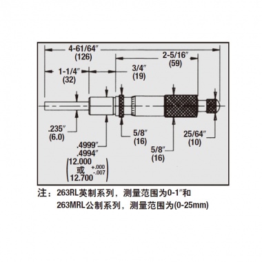 微分头263系列/1263不锈钢系列