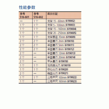 矩形量块附件