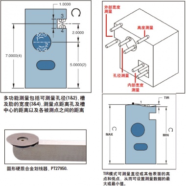 Altissimo ® 电子高度规