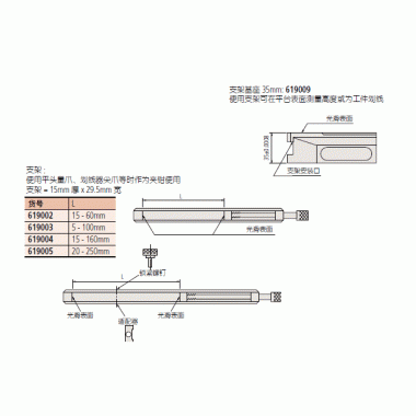 矩形量块附件