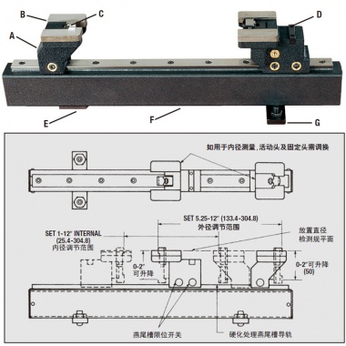 内-外径可调节标准件——适用于 StarrettNo. 1102 直径检测规