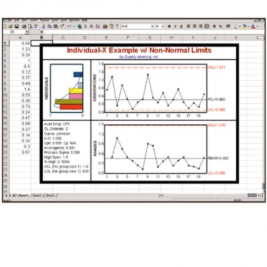 SPC IV Excel 软件